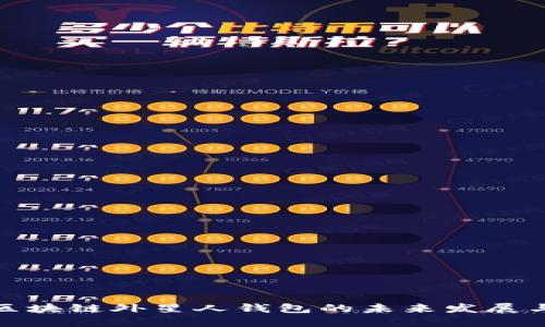 探索区块链外星人钱包的未来发展与趋势