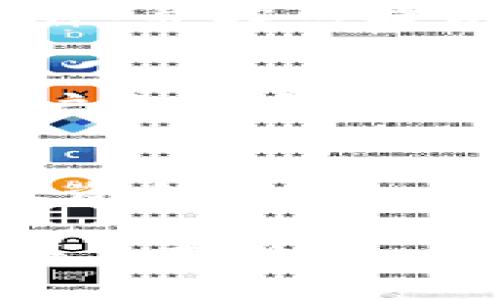 导入tpWallet数据迁移的数据通常涉及几个步骤，具体流程可能因不同版本或平台而有所不同。以下是一个一般性的步骤指南：

步骤1：备份现有数据
在进行数据迁移之前，首先确保备份现有的钱包数据。这是一项极其重要的步骤，能够确保您的资产和交易不会因迁移过程中的意外情况而丢失。

步骤2：导出旧钱包数据
首先需要从您当前使用的tpWallet中导出数据。这通常可以通过钱包的设置或导出功能完成。请根据软件的指导步骤，选择合适的文件格式（如JSON或CSV）来进行导出。

步骤3：准备新钱包环境
确保您安装了最新版本的tpWallet，并准备好要导入数据的新钱包账户。在某些情况下，您可能需要创建一个新的钱包账户才能导入数据。

步骤4：数据格式化
导入的钱包数据需符合新钱包的格式要求。如果之前导出的数据格式与新钱包不兼容，您可能需要进行格式调整。检查新钱包的官方文档，确认所需的格式和字段。

步骤5：导入数据
在新钱包中找到导入功能，通常在设置或账户菜单下。选择之前导出的数据文件，并按照提示进行操作。系统会自动将数据导入到新钱包中。

步骤6：验证数据完整性
导入完成后务必检查一下数据，确保所有信息都准确无误。您可以通过查看账户余额和历史交易记录来确认数据是否导入成功。

步骤7：安全措施
完成导入后，建议立即修改钱包的密码，并开启双重身份验证（如果支持），确保资金安全。

如果您在以上步骤中遇到任何困难，建议查阅tpWallet的官方文档或访问相关支持论坛，以获得更多的帮助和指导。