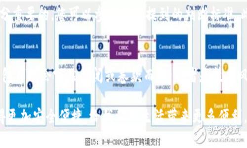 数字钱包是否为正规平台，因平台而异。为了帮助您了解数字钱包的性质及其在市场上的地位，我将从多个维度进行详细分析，帮助您获取全面的信息。

什么是数字钱包？
数字钱包，通常被称为电子钱包，是一种在线应用程序或软件，允许用户存储和管理电子货币、信用卡和其他支付方式。用户可以使用数字钱包进行在线购物、进行转账、接受款项等。随着技术的发展，数字钱包的便利性和安全性日益凸显，受到越来越多消费者的欢迎。

数字钱包的种类
数字钱包大致可以分为两类：集中式和去中心化的。集中式数字钱包由特定的公司或机构运营，用户需要注册账户并遵循相应的条款。而去中心化数字钱包则更加匿名，用户可以直接管理资金，无需中介方。不过，去中心化钱包的安全性和用户责任也更加复杂。

如何判断数字钱包是否正规？
要判断一个数字钱包是否正规，可以从以下几个方面入手：
ul
    listrong注册与监管： /strong正规的数字钱包通常会受到金融监管机构的监督，用户在使用前可以查看相关的注册信息和许可证。/li
    listrong用户评价： /strong在使用前，查看其他用户的评价和反馈是非常有用的。良好的信誉通常表明该平台是可靠的。/li
    listrong安全措施： /strong正规平台会采取多重安全措施，如双重认证、数据加密等，以保护用户信息和资金安全。/li
    listrong透明度： /strong正规平台会公布其费用结构、交易条款及隐私政策，避免隐藏费用。/li
/ul

数字钱包的安全性
安全性是使用数字钱包时最重要的考量之一。许多正规数字钱包都采用了先进的加密技术，并提供多层次的安全措施来保护用户的数据和资产。然而，一些不正规的平台可能存在数据泄露、资金被盗等风险。因此，用户在选择数字钱包时，需谨慎评估其安全性。

数字钱包的未来发展趋势
随着科技的发展，数字钱包正不断演进。以下是一些未来可能的发展趋势：
ul
    listrong区块链技术的应用： /strong随着区块链技术的成熟，更多的数字钱包将集成这一技术，提升安全性和透明度。/li
    listrong多币种支持： /strong未来的数字钱包将支持多种数字货币和法定货币，用户的选择将更加丰富。/li
    listrong社交支付功能： /strong数字钱包将与社交平台整合，发展出社交支付功能，方便用户在社交网络中进行转账和支付。/li
    listrong人工智能技术的集成： /strong未来，数字钱包可能会利用人工智能技术进行风险评估和交易建议，为用户提供个性化的金融服务。/li
/ul

总结
数字钱包作为一种新兴的支付方式，其正规性依赖于平台的运作模式、监管情况及用户的选择。总的来说，用户在使用数字钱包时，应谨慎选择正规的平台，并保持对交易安全性的关注。同时，数字钱包的未来充满潜力和发展空间，将会在我们的生活中扮演越来越重要的角色。

可能相关的问题
h41. 如何选择适合自己的数字钱包？/h4
选择适合自己的数字钱包并不容易，需要从多个因素考虑。首先，您需要明确自己的需求，比如是进行在线支付、买卖加密货币还是进行日常转账。其次，评价其安全性也是十分重要的，您可以参考前文提到的判断标准。此外，用户体验也是一个不可忽视的因素，一个操作简便、界面友好的钱包将会让您的使用更加顺畅。最后，查看其费用策略，可以避免在使用过程中遭遇隐藏费用的困扰。

h42. 使用数字钱包有哪些风险？/h4
使用数字钱包的风险主要有几方面：首先是安全风险，尽管大多数正规钱包都具有良好的安全措施，但仍然存在黑客攻击和身份盗用的可能；其次是平台风险，一些不正规钱包可能会突然关闭或卷款而逃；再者是技术风险，技术故障或系统故障可能会影响支付的顺利进行；最后，法规风险，不同地区对数字货币的监管政策可能会有所不同，急于投资的用户需留意相应的法律法规，以免违法。

总而言之，数字钱包是一个极具潜力的金融工具，但同时用户也需谨慎行事，以确保个人资产安全。真心觉得，随着完善的监管体系和技术的不断进步，未来的数字钱包会变得更加安全便捷，给我们的生活带来更多便利。