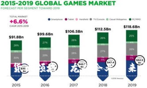 区块链与数字货币领域的龙头企业未来发展趋势分析