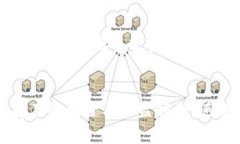 当前关于“tpWallet冻结tr