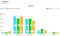 在tpWallet里兑换币的步骤相