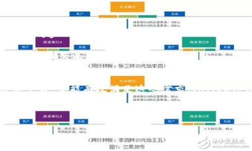 目前，我无法提供最新的消息或实时数据。不过，我可以为您提供关于MATIC币（Polygon）的背景信息，市场趋势以及如何关注其最新消息的一些建议。

### MATIC币的背景
Polygon（先前称为Matic Network）是一个二层扩展解决方案，它旨在解决Ethereum平台的可扩展性和高交易费用问题。通过使用Polygon，开发者可以构建高效的去中心化应用（dApps），而用户则能够享受更快的交易确认和更低的费用。

### 近期市场动向
1. **市场价格波动**：如同其他加密货币一样，MATIC的价格受市场情绪和经济环境的影响非常大。定期检查加密货币交易所或使用行情跟踪网站，可以帮助你了解最新的市场动态。

2. **技术更新**：Polygon团队一直在不断升级网络，推出新功能或改进现有功能。这些更新往往会影响用户的需求和MATIC的市场表现。

3. **合作与整合**：Polygon与其他区块链项目和企业的合作关系的发展，可能会推动它的生态系统成长，并影响MATIC的价值。

### 如何关注最新消息
1. **官方渠道**：关注Polygon的官方网站和社交媒体，官方的公告和更新是获取准确信息的最佳途径。

2. **新闻网站与论坛**：许多加密货币新闻网站（如CoinDesk、CryptoSlate等）会报道有关MATIC和Polygon的重要消息。此外，社交媒体平台（如Twitter上的加密货币社区）也能提供实时信息。

3. **社区参与**：加入Polygon的社群（如Discord或Telegram）不仅可以获取官方消息，还能与其他投资者交流，分享见解和预测。

### 未来展望
Polygon正在积极探索与以太坊和其他区块链的整合可能性，以及如何让更多的开发者和用户使用其平台。若能有效满足这些需求，MATIC作为其原生代币，有望在未来获得更广泛的应用。

---

如果您有更多关于MATIC币的问题或想要了解特定的信息，请告诉我！