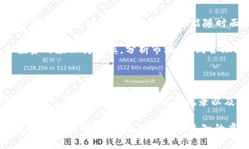 关于虚拟币提现是否需要交税的问题，实际上是一个相对复杂的话题，涉及不同国家的法律法规以及个人的具体情况。以下将对此进行详细的探讨，并提供一些相关信息和分析。

一、虚拟币的性质和税收背景

虚拟币，尤其是比特币、以太坊等主流货币，已经成为现代金融体系中的一个重要组成部分。随着其使用的普及，不同国家开始逐渐认识到虚拟币在经济中的作用。税务机构也在不断研究如何对虚拟币交易进行规范和征税。

在讨论提现是否交税之前，我们要先明确虚拟币的性质。在许多国家，虚拟币被视为资产或商品，而不是货币。根据这一分类，虚拟币的交易、转让或提现都可能涉及资本收益税（Capital Gains Tax）等相关税务问题。

二、虚拟币提现的税务处理

在大多数国家，虚拟币的提现通常是指将虚拟币兑换为法定货币（如美元、欧元等）。这种兑换行为可能被视为一次交易。例如，如果你以1000美元买入了一枚比特币，然后在价格涨到3000美元时将其卖出或提现，那么这两次交易之间的2000美元就是你的资本增值。

具体的税务规定因国家而异。例如，在美国，根据国税局（IRS）的规定，虚拟币的交易产生的利润是需要交税的，这意味着你在提现时可能需要为资本增值部分交税。相对地，在一些国家，比如中国，尽管政府对虚拟币的监管非常严格，但现阶段并没有明确的资本收益税法律。

三、主要国家的税收政策

1. **美国**：美国国税局认为虚拟币是财产，因此其交易产生的任何资本收益都需申报和交税。具体来说，如果你的虚拟币投资在卖出或提现时产生了收益，超过你购买时的成本，就需要缴纳资本收益税。

2. **中国**：当前中国对虚拟币的监管十分严格，虽然存在一些政策讨论，但对虚拟币交易所得的税率尚未明确，因此在提现时是否交税要根据个体情况而定。

3. **欧洲**：在欧洲，各国的政策不一，但整体上，许多国家已经开始对虚拟币的交易和提现收益征税。例如，法国对虚拟币的增值部分征收固定的30%税率，而德国允许投资者在持有虚拟币超过一年后，免除其资本收益税。

四、个人税务责任与合规性

在虚拟币交易中，了解你的税务责任至关重要。许多人在进行虚拟币投资和交易时，常常忽视了相关的税收合规问题。这不仅可能导致未来的税务处罚，还可能影响到你的信用记录。

所以，建议每位虚拟币投资者要做到以下几点：
ul
    li了解所在国家/地区对虚拟币的具体税收政策。/li
    li保留所有交易记录，包括购买、出售和提现的详细信息。/li
    li在报税时，确认是否需要申报虚拟币的盈亏。/li
    li咨询专业的税务顾问，确保合规。/li
/ul

五、可能相关的问题

问题一：如何计算虚拟币的资本增值税？

计算虚拟币的资本增值税，其核心在于明确“购入价格”和“卖出价格”。你需要确保记录下来每一笔交易的价格和时间。当你卖出或提现时，由此产生的利润（卖出价 - 购入价）便是你的资本增值。

在税务上，某些国家允许你使用“先入先出”（FIFO）或“后入先出”（LIFO）等算法来确定你的购入成本。这对于有多次交易的投资者尤为重要。

另外，有点遗憾的是，很多投资者在申报时对这些细节不够重视，从而导致了不必要的法律问题。因此，建议确保参与虚拟币交易前，了解并记录交易的入手和卖出价格。

问题二：虚拟币的投资风险与合规性

虚拟币投资风险巨大，投机性强，许多因素都可能影响它们的市场价值。在这方面，静下心来认真思考是十分重要的。

首先，市场波动性非常强，价格可能在短时间内大幅上下波动。此外，由于法律法规的滞后性，虚拟币的法规可能会随时调整，这意味着你的合规性可能随时面临挑战。

也许有人会说，投资虚拟币可以赚取丰厚的回报，但我真心觉得，潜在的风险也不容小觑。因此，投资者在参与虚拟币投资时应保持谨慎，分析市场，做到合理投资。

总结

综上所述，虚拟币提现是否交税，主要取决于你所在国家的税收政策以及你的个人交易情况。在进行任何虚拟币的交易时，了解税务责任、保留交易记录以及合规申报都是至关重要的。在复杂的市场中，要克服投资和税务之间的挑战，重视合规性，确保未来的财务安全。

无论你作为投资者还是交易者，掌握这些信息都能帮助你更好地理解虚拟币的法定属性及其税务影响。但愿这些信息能对你有所帮助，让你在充满未知的虚拟币世界中趋利避害，稳健前行。