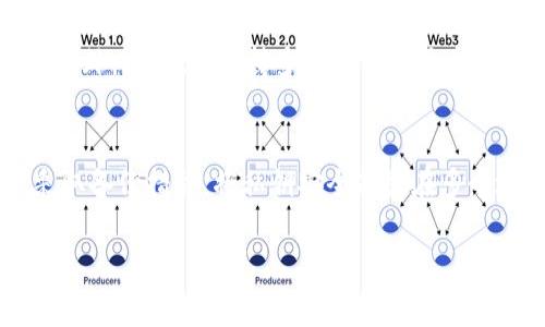   数字币钱包的风险及未来发展趋势解析 / 
 guanjianci 数字币钱包, 风险, 未来发展, 加密货币 /guanjianci 

引言
在如今这个数字化快速发展的时代，数字货币已经成为一种新兴的投资渠道，吸引了无数投资者的目光。而数字币钱包则是存储、管理和交易这些数字货币的必备工具。然而，随着数字货币市场的蓬勃发展，随之而来的安全隐患和操作风险也在不断增加。今天就让我们来探讨一下数字币钱包的风险，以及它在未来的发展趋势。

数字币钱包的基本概念
首先，我们需要了解什么是数字币钱包。数字币钱包是一种用于存储和管理数字货币的工具，可以是硬件设备、软件程序，或线上服务。它的主要功能包括生成地址、存储私钥、发送与接收数字货币等。可以说，数字币钱包扮演着我们与加密货币世界之间的桥梁。

数字币钱包的类型
数字币钱包主要分为三种类型：热钱包、冷钱包和纸钱包。热钱包是指常常连接网络的钱包，便于使用，但安全性相对较低；冷钱包是指不连接网络的钱包，例如硬件钱包或离线计算机，安全性较高；纸钱包则是将私钥和公钥打印在纸上，最为安全但也最不便于操作。

数字币钱包的风险分析
数字币钱包并非没有风险。首先，网络攻击是一个主要的风险点。热钱包因为经常连接网络，容易受到黑客攻击，导致投资者的资产被盗。其次，使用冷钱包时，用户需要妥善保管私钥，一旦丢失或损毁，资产将无法找回，这种不可逆性对用户来说无疑是个巨大的风险。
此外，平台的选择也至关重要。一些不良平台可能隐瞒费用，或在安全措施上存在漏洞。因此，选择一个信誉良好的钱包服务商就显得尤为重要。同时，用户也应当注意对安全性和便利性的权衡，理性选择适合自己的数字币钱包。

用户的心理因素与风险意识
有时候，用户的心理因素也会影响到对数字币钱包的识别和使用。有些用户因为缺乏相关知识，随意选择钱包，不了解它们的安全性，从而在后续使用中面临巨大的风险。这种现象有点令人遗憾，即使那些对数字货币有一定了解的用户，也可能因为极强的投资欲望，而忽视安全性，进而轻易地踩雷。

数字币钱包的未来发展趋势
尽管存在诸多风险，但数字币钱包的未来发展依然乐观。随着区块链技术的不断进步，钱包服务商正在提升安全性，加密技术的研发也在不断创新。可以预计，未来会有更多高安全性、高便利性的数字币钱包问世。同时，随着法规的不断完善，数字币钱包的合规标准也会提高，从而增强用户对其的信任。
此外，随着去中心化金融（DeFi）的兴起，数字币钱包的功能也在不断扩展，从简单的存储管理逐渐演变为用户参与金融活动的重要工具。未来，数字币钱包将不仅仅是存储工具，更会是用户资产管理和交易的重要平台。

总结
数字币钱包既有风险，也有广阔的未来发展空间。作为用户，了解其中的风险并理性选择适合自己的钱包，是保护自己的资产安全的重要前提。令人欣慰的是，随着技术的不断进步与完善，相信不久的将来，用户会拥有更多安全、便捷的数字币钱包选择。

可能相关的问题
1. 如何选择一个安全的数字币钱包？
选择一个安全的数字币钱包至关重要。首先，您可以查看钱包的安全历史，了解其是否曾遭到攻击。其次，用户评价也是一个重要参考，您可通过社区或社交媒体了解其他用户的使用体验。此外，功能上，支持多重签名和两步验证的冷钱包一般安全性更高，不妨优先考虑这些选项。最后，不要忽视开发团队的背景和信誉，选择一个知名度高并受到广泛信任的钱包服务商，能在一定程度上保障您的资金安全。

2. 数字币钱包丢失私钥可以找回吗？
如果您不幸丢失了数字币钱包的私钥，恢复资产的可能性几乎为零。这就是为什么私钥的保管至关重要，真心觉得很多投资者在使用钱包时对此重视不足。为了避免这种情况，建议用户采取备份措施，将私钥安全存放在多个地方，甚至可以选择使用分区存储等方法来降低风险。同时，一些现代钱包也提供了助记词的功能，即使丢失了某个引导信息仍然可以通过助记词恢复资产，这种方式较为安全，值得关注。

总之，数字币钱包的发展前景广阔，但每一位用户都需要增强风险意识，做到有备无患，才能在这个充满机遇与挑战的数字货币时代中游刃有余。