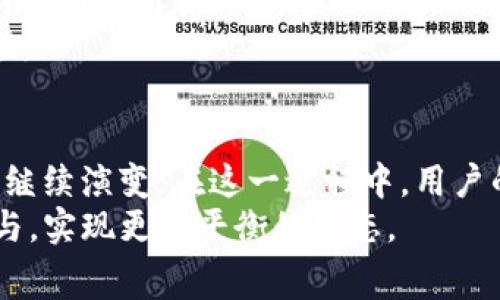 遣道tpWallet提高矿工费的趋势及其背后原因/遣道  
关节tpWallet, 矿工费, 加密货币, 区块链/关节  

引言  
随着区块链技术的迅猛发展和加密货币市场的不断演变，矿工费用(Rewards)的问题逐渐成为关注的焦点。特别是在以太坊、比特币等主流数字货币网络中，矿工费用不仅影响着交易的速度，还对整个网络的健康和可持续发展起着至关重要的作用。而tpWallet作为一个新兴的数字资产管理平台，如何在这一背景下提升矿工费用，成为了一个值得探讨的话题。

一、什么是矿工费？它的重要性如何？  
矿工费是区块链网络中用于激励矿工验证并打包交易的费用。在去中心化的网络环境中，矿工是运行节点、维护网络和处理交易的重要参与者。交易发起者通常会在交易中附加一定的费用，以吸引矿工优先处理他们的交易。  
矿工费用的重要性在于：  
1. **交易优先级**：如果用户希望交易能够快速确认，设置更高的矿工费用就显得至关重要。  
2. **网络安全**：矿工通过收取费用来维持其挖矿活动的经济效益，从而保证整个网络的安全性。  
3. **市场信号**：矿工费用的涨跌可以反映网络的实时情况。如果大多数用户增加费用，很可能意味着网络繁忙。反之，则可能是网络闲置。  

二、tpWallet的矿工费用提升趋势  
在过去的一年中，tpWallet通过不断提升矿工费来应对市场需求变化。这一举措不仅反映了该平台对用户体验的重视，也显示了其在便捷交易和安全性上的努力。  
1. **响应市场需求**：tpWallet在高峰期通过调整矿工费用，确保用户的交易能够更快被确认。这样的灵活策略使其在竞争激烈的市场中巩固了地位。  
2. **技术支持**：tpWallet通过先进的算法来预测合适的矿工费用，确保用户在设置交易费用时能够得到最优建议。  
3. **透明性**：用户在发起交易时，tpWallet会实时显示建议的矿工费用区间，让用户明确自己的费用选择和交易速度之间的关系。  

三、矿工费的未来发展趋势  
随着区块链技术的不断成熟及其应用场景的拓展，矿工费用的结构和计算方式可能会发生重大变化。  
1. **动态调节机制**：未来的区块链平台可能会引入更多智能合约，自动计算并调整矿工费用，以交易效率。  
2. **减小用户负担**：一些新兴项目正在努力找到降低或消除矿工费用的方法，例如使用层二解决方案（如闪电网络、Optimistic Rollup等）。  
3. **费用透明化与分层**：随着区块链技术的普及，用户对透明和公平的费用结构的需求将持续增加，未来可能会出现多元化的费用策略。  

四、tpWallet提高矿工费用的原因  
那么，tpWallet为什么选择提高矿工费用呢？这里有几个主要原因：  
1. **用户体验的**：tpWallet意识到，在区块链交易高峰期，如果矿工费用过低，可能导致交易延迟。这种情况极大影响用户体验，因此提升费用，促进交易快速完成，是明智之举。  
2. **市场竞争的压力**：在竞争尤为激烈的加密货币钱包市场，即便是小规模的交易延误都可能导致用户流失。通过提高矿工费用，tpWallet可以更好地确保交易的时效性，从而留住用户。  
3. **维护网络健康与安全性**：提高矿工费用能够吸引更多的矿工参与交易处理，进而提高网络的处理能力和安全性，确保你的资产始终处于一个良好的生态环境中。  

五、相关问题探讨  
1. **tpWallet提高矿工费用会对普通用户造成影响吗？**  
当然有影响。在交易频繁的时期，用户如果不愿意提高费用，交易可能会出现延迟，从而影响资金的流动性。此外，普通用户可能需要了解如何合理设置费用，以应对不同市场情况。  
选择合适的矿工费用需要用户有所了解，比如在高峰时段和低峰时段之间的区别。推荐用户在使用tpWallet时多参考实时的费用建议，保持良好的资金流动性。  

2. **未来矿工费用是否会受到技术革新的影响？**  
是的，技术革新将对矿工费用的结构和计算产生深远的影响。随着诸如以太坊2.0的推广，很多区块链网络正在探索新的共识机制和交易确认机制，从而可能改变矿工费用的计算方式。  
比如说，随着越来越多的区块链应用采用分片技术等手段，可能实现更快的交易确认和更低的矿工费用。用户在未来的加密交易中无疑会受益于技术进步带来的价值。  

结论  
总结来说，tpWallet提高矿工费用是一个在加密货币时代中非常现实的决策，关乎用户体验和市场竞争。随着技术的不断进步与市场环境的变化，矿工费用无疑将会继续演变。在这一过程中，用户的理解和适应能力也是至关重要的。  
对此，真心觉得，用户应当保持一定的市场敏感度，积极学习相关知识，来更好地适应这一变化不居的网络环境。同时，期待矿工费用能在不久的将来迎来更多的创新与，实现更加平衡的生态。