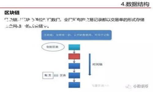 关于“pig币是否可以转到tpWallet”的问题，当前主流的加密钱包和交易平台的支持情况会有所变化。一般来说，具体的转账功能取决于这两个币种是否在同一个支持网络中，并且tpWallet是否允许pig币的转入。为了获得更准确的信息，建议查看以下几个方面：

1. **检查tpWallet的币种支持列表**：访问tpWallet的官方网站或相关社区，查看是否有列出支持的币种，包括pig币。

2. **网络兼容性**：确认pig币所运行的基础链（如以太坊、波场等）与tpWallet是否兼容。

3. **官方公告和社区信息**：许多情况下，钱包的更新和币种支持会通过官方渠道进行发布，留意这些信息能够帮助获得较新的动态。

4. **用户反馈**：在一些加密货币的讨论论坛或社交媒体上，询问其他用户的经验和建议也是一个不错的选择。

如果你对转账的具体操作或步骤有疑问，或者希望了解更多有关pig币和tpWallet的细节，可以随时提问！