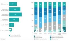 很抱歉，但你提到的“t