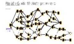 关于“注册tpWallet用流量吗