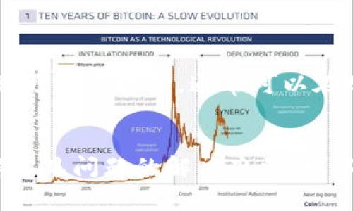 绑定电话的操作根据不同平台的特性可能略有不同。针对tpWallet，以下是一般步骤和注意事项：

### 第一步：打开tpWallet应用
首先，你需要在你的手机上打开tpWallet应用。确保你的应用已经更新到最新版本，以避免可能的操作问题。

### 第二步：进入账户设置
在应用主界面，通常会有一个“我的”或者“账户”选项，点击进入。在这个页面中，你可以找到有关账户设置的选项。

### 第三步：选择绑定电话
在账户设置中，寻找“绑定电话”或者“手机号码”选项。点击它进入绑定页面。如果你之前未绑定手机号，系统可能会提示你输入手机号。

### 第四步：输入手机号码
在一栏输入你的手机号码，确保输入正确，可以注意查看区域码是否正确。输入完成后，点击提交。

### 第五步：获取验证码
提交手机号后，tpWallet会向你输入的手机发送一个验证码。请耐心等待短信到达。

### 第六步：输入验证码
收到短信后，返回到tpWallet应用，在相应的栏目输入你收到的验证码。确认无误后，点击确认绑定。

### 第七步：绑定成功
如果验证码正确，系统会提示你绑定成功。此时，你的手机号已经成功与tpWallet账户绑定，可以用于账户安全验证、找回密码等功能。

### 常见问题
#### h41. 我收不到验证码，怎么办？/h4
真心觉得这很麻烦，但收不到验证码的情况时有发生。首先，请确认你输入的手机号没有错误。如果确认无误，可以尝试以下几点：
ul
    li检查手机信号是否良好，有时信号差会导致短信延迟或无法接收。/li
    li查看手机是否开启了短信拦截功能，可能会误拦截验证码。/li
    li如果仍超时未收到，可以尝试重新请求验证码，通常应用会提供“重新发送”的选项。/li
/ul

#### h42. 手机号码绑定后我能更改吗？/h4
这个问题常常让人感到困惑，但也不是不能解决的。有点遗憾的是，大多数情况下，tpWallet为了安全考虑，不建议频繁更改绑定的手机号。但是，如果你必须更换手机号，通常可以在账户设置中找到“更改手机号码”的选项。根据系统提示，输入原手机号确认身份后，再输入新的手机号并验证。记得，整个过程中要保持耐心，确保操作准确。

### 总结
绑定电话对于每位tpWallet用户来说都是一个重要步骤，能够增强账户的安全性，防止账户被盗用。通过上述步骤，相信你可以轻松地完成绑定。同时，了解常见问题的解决办法，可以帮助你更顺利地使用这一功能。希望所有用户都能享受tpWallet带来的便利与安全！