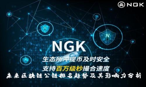 未来区块链公链排名趋势及其影响力分析