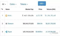 这个问题可能涉及到多个