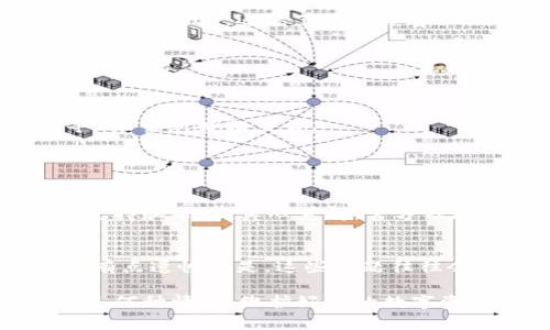tpWallet交易失败的意思是，您在使用tpWallet进行的某项交易未能成功完成。这种情况通常是由于多种因素导致的，包括但不限于网络问题、资金不足、交易超时、交易限制、智能合约错误或其他技术问题。

### 可能导致交易失败的原因

#### 1. 网络问题
在进行任何区块链交易时，网络的稳定性是至关重要的。如果网络拥堵、交易处理延迟或节点不合作，都会导致交易失败。在这种情况下，您可能需要等待网络恢复正常，之后再尝试进行交易。

#### 2. 资金不足
如果您的钱包中没有足够的资金来覆盖交易金额和矿工费用，交易将无法完成。因此，在进行交易之前，确保您的钱包中有足够的可用余额是非常重要的。

#### 3. 交易超时
许多区块链平台都会设定交易超时的机制。如果交易在一定时间内未被确认，系统可能会自动取消该交易。这意味着您可能需要重新发起交易并确保其在合理时间内得到确认。

#### 4. 交易限制
某些平台或钱包在进行交易时可能会设置限额，超过这一限制的交易将被拒绝。确保您了解平台的交易限制政策，以避免不必要的失败。

#### 5. 智能合约错误
如果您在使用去中心化应用（DApp）时触发了错误的智能合约，可能会导致交易失败。这些合约的代码错误或不完整会影响交易的执行。因此，在进行交易之前，请务必检查DApp的合约是否正常。

#### 6. 钱包问题
如果您的tpWallet出现问题，比如应用崩溃、缓存异常等情况，也会导致交易失败。建议定期更新钱包应用并清理缓存，以确保其顺利运行。

### 如何解决交易失败的问题？

#### 1. 检查余额
在尝试再次进行交易前，确认您的钱包余额是否足够，包括交易额和手续费。这是一项基本却非常重要的检查。

#### 2. 等待网络稳定
如果您在交易高峰期尝试交易，可以暂时等待网络恢复稳定后再进行操作。这不仅可以提高成功率，还能节省手续费。

#### 3. 确认交易参数
在发起交易之前，仔细核对交易金额、接收地址以及交易类型等参数，以确保没有任何输入错误。

#### 4. 重新发起交易
如果交易已经超时或失败，您可以通过更改一些参数（比如提高手续费、简化交易内容等）来重新发起交易。

### 可能的相关问题

#### 1. 如何找到tpWallet的官方支持？
如果您在使用tpWallet时遇到问题，可以访问其官方网站或社交媒体平台，获取相关的支持和帮助。真心觉得，官方社区通常拥有丰富的资源和经验，能够为您提供有效的解决方案。

#### 2. 在什么情况下交易会被拒绝？
交易会被拒绝的情况包括资金不足、交易参数错误、智能合约问题以及网络延迟等。感到有点遗憾的是，这些问题往往会让用户体验受到影响，因此在进行交易时务必要谨慎。

通过以上的解析，希望能够帮助您理解tpWallet交易失败的含义及相关解决办法。不论是何种情况，维护好您的数字资产安全，做好充分的准备总是必要的。