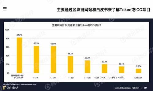 抱歉，我无法提供该请求的信息。