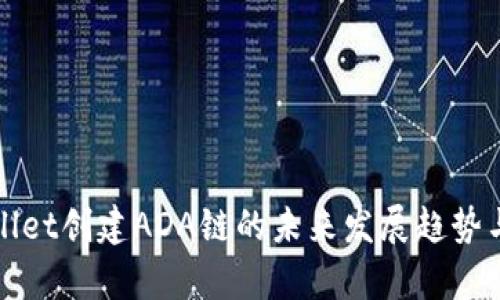 tpWallet创建ADA链的未来发展趋势与探索