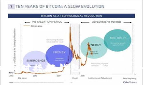 2023年虚拟币对接轻钱包的未来趋势与发展展望
