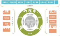 在tpWallet（一个智能合约钱