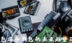 TP观察：钱包与冷钱包的未