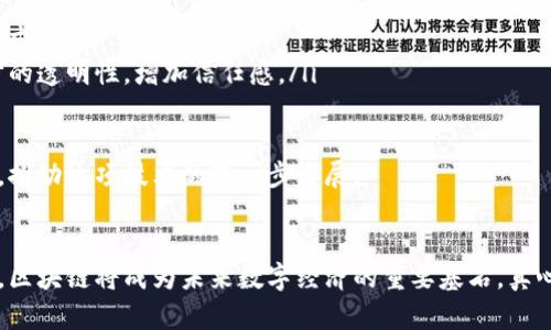 区块链技术在近年来的快速发展和广泛应用中，已经引起了全球范围内的关注。下面将详细介绍区块链当前的情况、其应用、未来趋势等方面。

区块链的基础概念
区块链是一种去中心化的分布式记账技术，其核心在于通过密码学确保交易安全，同时每一笔交易的记录都是不可篡改的。这种技术的出现，部分是为了改进传统金融系统中的信任与安全问题。

区块链的现状
截至2023年，区块链已不仅仅局限于加密货币，许多行业正在探索并实施区块链技术。例如，金融行业通过使用区块链提高跨境支付的效率；供应链管理中，企业利用区块链追踪商品流动，确保透明度和真实性。

行业应用的多样性
区块链技术的应用范围极为广泛。在金融方面，除了比特币等数字货币外，越来越多的银行和金融机构开始研究和应用区块链，以提高交易速度和安全性。在医疗方面，区块链用于安全存储患者的医疗数据，并保证数据的隐私性和安全性。在物联网（IoT）中，区块链可以帮助设备间的安全通信与数据共享，确保数据不被篡改。

区块链的挑战与机遇
尽管区块链技术有着广阔的前景，但在实际应用中仍然面临着很多挑战。有些国家对加密货币持有谨慎态度，监管政策和法律法规尚未完全跟进；技术本身的可扩展性也仍然是一个亟需解决的问题。

未来的发展趋势
未来，区块链工具和技术有望整合更多创新技术，例如人工智能（AI）与区块链结合，可能会产生更多意想不到的应用场景。此外，随着5G的 rollout，区块链与物联网的结合也将进一步推动其应用的深入发展。

可能相关的问题
1. 区块链技术如何改变传统金融行业？
问题1的详细探讨
区块链技术最大的吸引力在于它能有效减少中介，提高交易速度并降低成本。传统金融行业充斥着繁琐的流程与高额费用，而基于区块链的系统则能实现直接和即时的交易。实事求是地说，这种变革对银行及金融服务的未来将产生长远的影响，很多地方的传统银行可能需要重新审视其业务模式。

在我看来，看到这些变化，真心觉得未来的金融将不再是我们熟悉的模样，更多的是去中心化的自我管理模式。但也有些人可能会感到有点遗憾，不愿意看到传统银行这个“信任的中心”逐渐被削弱，而新模式的建立需要时间去验证及稳定。

2. 区块链技术在日常生活中的应用案例有哪些？
问题2的详细探讨
实际上，区块链正在以多种方式融入我们的日常生活。一些最常见的案例包括：
ul
    li数字身份：一些国家的政府正在试点基于区块链的数字身份项目，让市民可以安全地证明自己的身份，从而方便日常生活中的各种需求。/li
    li供应链透明性：很多消费者在选择产品时越来越注重来源，有些品牌已开始利用区块链技术，确保产品从原材料到消费者手中每一步的透明性，增加信任感。/li
    li智能合约：开放金融（DeFi）应用程序中，智能合约可以自动化执行协议，降低信任成本。/li
/ul
有点遗憾的是，这些技术的普及仍然需要时间，许多消费者对此仍然陌生，但我相信，未来会有越来越多的企业和用户意识到区块链的价值，推动这项技术的进一步发展。

总结
总的来说，虽然区块链技术依旧面临各种挑战，但其潜力是毋庸置疑的。随着技术的不断发展以及社会对去中心化、透明化的需求不断提升，区块链将成为未来数字经济的重要基石。真心期待未来能看到更多创新的应用和解决方案出现，为人们的生活带来便利。