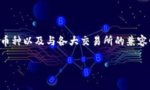 关于tpWallet的币可以转到哪些交易所的问题，取决于tpWallet支持的币种以及特定交易所的兼容性。通常情况下，tpWallet作为一个数字钱包，它支持多种加密货币的存储和转账。以下是一些常见的支持数字资产转账的交易所，您可以考虑：

1. **币安（Binance）**：作为全球最大的交易所之一，币安支持多种加密货币的交易与转账。

2. **火币网（Huobi）**：火币网是另一个非常知名的交易平台，支持多种数字货币，并且其流动性较高。

3. **OKEx**：这个交易所也支持大量的交易对，用户可以轻松将tpWallet中的币转到该平台进行交易。

4. **KuCoin**：KuCoin也是一个快速成长的交易所，它支持许多新兴的加密货币。

5. **Coinbase**：在某些地区，Coinbase是一个非常流行的选择，支持常见的加密货币。

6. **Bittrex**：这个交易所提供多种数字资产的交易选择，适合寻找多样币种的交易者。

为了更具体地了解您的币能否转到这些交易所，建议您查看tpWallet的官方网站或相关文档，了解支持的币种以及与各大交易所的兼容性。同时，您也可以在相关交易所查询是否支持转账到该平台的具体币种。

若您有特定的币种或交易所疑问，欢迎进一步询问！