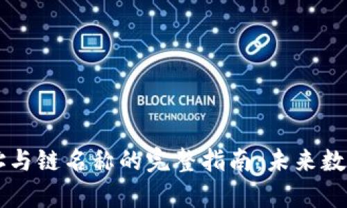 tpWallet收款地址与链名称的完整指南：未来数字钱包的趋势分析