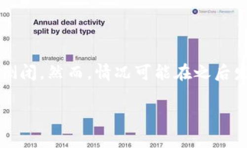 截至我知识的截止日期（2023年10月），tpWallet公司并没有公开宣布倒闭。然而，情况可能在之后发生变化，因此建议查阅最新的新闻报道或官方公告，以获取最新的信息。

如果您对tpWallet或其他相关话题有更多的疑问，欢迎提出！