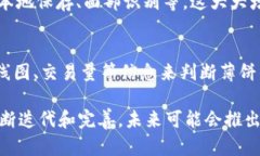 tpWallet怎么使用薄饼什么是