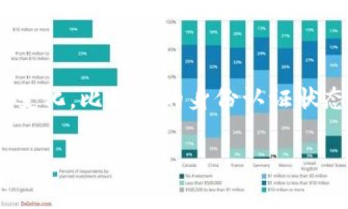 关于tpWallet的提现限制和政策信息较为专业和具体。虽然我无法提供详细和最新的数据，但我可以给你一些基本的信息和建议。

一般来说，很多数字钱包和加密货币交易平台都有提现的最低限额和手续费。对于tpWallet，具体可提现的金额可能会因多种因素而变化，比如你的身份认证状态、账户类型、使用的支付方式等。通常建议用户在提现前先查看官方文档或联系客服获取准确的信息，以免因为政策变化而造成不便。

如果你需要更详细的信息或操作指南，建议直接访问tpWallet的官方网站或官方社交媒体渠道。