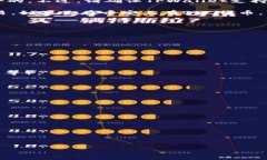 当前，币安（Binance）交易