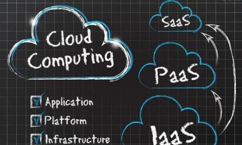 

在tpWallet里赚取狗狗币的未来发展趋势