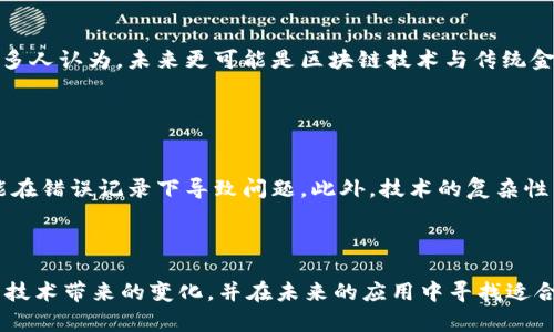 区块链是一种分布式数据库技术，最早应用于比特币等加密货币领域。它通过将数据以“区块”的形式串联起来，并且每个区块都连接着前一个区块，形成一个“链”，从而确保数据的安全性和完整性。

区块链的核心特点包括去中心化、数据透明且无法篡改、智能合约等。由于这些特性，区块链在金融、供应链管理、医疗、版权保护等多个行业中展现出广泛的应用前景。

### 区块链的基本概念

1. **去中心化**：传统的数据存储方式通常依赖于中心服务器，而区块链通过网络中的每一台计算机（节点）共同维护数据，任何人都可以参与到这个网络中。这样的方式提高了数据的安全性，减少了单点故障的风险。

2. **数据透明性**：区块链上的每一笔交易都会被记录在所有节点中，任何人都可以查阅这些交易记录，确保了透明性。即使是私人交易，区块链也能提供一种可追溯的记录。

3. **不可篡改性**：一旦数据被记录到区块链中，就几乎无法被修改或删除。这意味着一旦交易确认后，任何试图更改这笔交易的行为都需要大规模的计算能力，几乎是不可能完成的。

4. **智能合约**：这是区块链技术中的一种自动执行的合约，条件一旦被满足，合约就会自动执行。这种自动化不仅提高了效率，而且增加了交易的安全性。

### 区块链的应用领域

区块链技术的应用不止限于加密货币，以下是一些重要的应用领域：

#### 1. 金融服务

区块链在金融行业中的应用迅速增长。它可以用于跨境支付、实时结算、资产管理和融资等方面，与传统金融系统相比，区块链可以降低交易成本和处理时间。

#### 2. 供应链管理

区块链能够提供供应链的全透明性，确保产品在整个生命周期中的可追溯性。消费者和企业可以确切知道产品的来源，不必担心假冒伪劣商品。

#### 3. 医疗健康

在医疗行业，区块链可以用于保护患者隐私和医疗信息的安全，促进不同医疗机构之间的信息共享，提高效率并降低成本。

#### 4. 版权保护

艺术作品、音乐等知识产权的保护也可以利用区块链技术，确保创作者的权益能够得到保障，减少盗版现象的发生。

### 区块链的未来趋势

随着技术的发展，区块链正面临着越来越多的机遇和挑战。以下几个趋势可能会影响其未来的发展：

去中心化金融（DeFi）的兴起
去中心化金融，或称DeFi，是区块链技术的一种利用方式，它让用户能够在没有中介的情况下进行金融交易和服务。这种趋势已成为区块链最受关注的领域之一，吸引了大量投资和开发者的参与。

跨链技术的发展
不同的区块链网络之间的互操作性仍是当前的一大挑战。跨链技术的出现有望解决这一问题，允许不同的区块链进行数据和价值的交换，实现资源的最大化利用。

法规与合规性
随着区块链技术的普及，各国政府开始逐步推出相应的法规来规范区块链及其应用。合规性问题将成为企业使用区块链时必须考虑的重要因素。

企业区块链解决方案
越来越多的企业开始探索区块链在各自业务中的应用，希望通过区块链技术内部流程，降低运营成本，提升透明度和信任度。

### 可能相关的问题

1. **区块链是否真的能取代传统金融系统？**
   
   区块链能否取代传统金融系统？
   真心觉得区块链有潜力，但在短期内取代传统金融系统可能性不大。区块链技术虽然具备多种优势，但也存在许多技术和法律障碍。很多人认为，未来更可能是区块链技术与传统金融系统并存，彼此融合、相互支持的局面。

2. **使用区块链技术的风险有哪些？**
   
   使用区块链技术的风险
   有点遗憾的是，区块链并不是万能的，使用它也存在一些风险。例如，智能合约中的漏洞可能会导致资金损失，数据的不可篡改性也可能在错误记录下导致问题。此外，技术的复杂性需要相关人员具备足够的专业知识，才能有效管理和维护区块链系统。

### 结语

区块链技术正在不断发展，尽管仍面临不少挑战，但在未来，它将会在各个领域展现出巨大的潜力。作为用户，我们应该保持关注，了解这一技术带来的变化，并在未来的应用中寻找适合自己的机会。无论是投资、商业还是生活，区块链都有可能为我们带来更多的便捷与安全。希望大家能够一起见证这个技术的成长与突破！