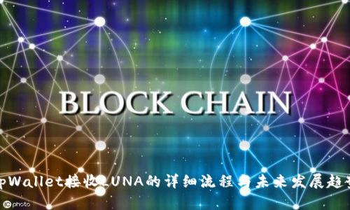 tpWallet接收LUNA的详细流程与未来发展趋势