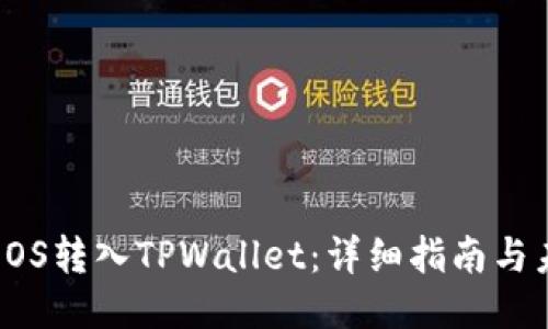 如何将EOS转入TPWallet：详细指南与未来趋势