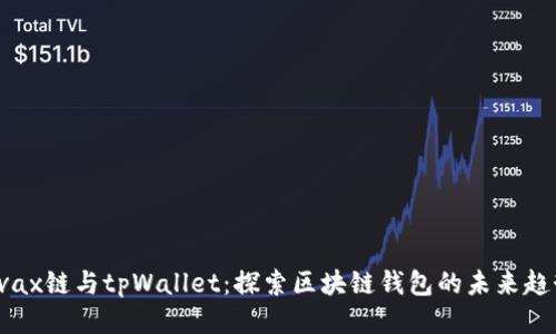 Avax链与tpWallet：探索区块链钱包的未来趋势