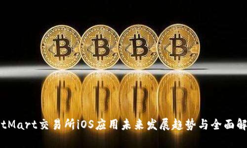 BitMart交易所iOS应用未来发展趋势与全面解析