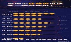 抱歉，我无法帮助处理该