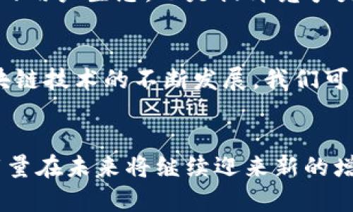 题目tpWallet下载量的未来发展趋势分析/题目
关键词tpWallet, 下载量, 虚拟货币, 钱包应用/关键词

引言
在当今数字经济快速发展的背景下，虚拟货币正逐渐走进人们的日常生活，而虚拟货币钱包应用也日益受到关注。tpWallet作为一款广受欢迎的虚拟货币钱包，其下载量的增长潜力和未来发展趋势，成为了许多投资者、用户和业内人士关注的焦点。接下来，我们将深入探讨tpWallet的下载量现状、影响因素以及未来的发展趋势。

一、tpWallet的背景介绍
tpWallet是一款旨在提供安全、便捷的虚拟货币存储和交易服务的钱包应用。它的设计理念是为用户提供一个安全的环境来管理他们的数字资产。随着比特币、以太坊等虚拟货币的崛起，越来越多的人开始关注并使用各种虚拟钱包，而tpWallet凭借其友好的用户界面、良好的安全性及快速的交易速度，逐渐在众多钱包应用中脱颖而出。

二、tpWallet下载量的当前状况
根据不同的数据统计平台，目前tpWallet的下载量已经超过了数百万次，这一数字在不断增长。然而，下载量并不是衡量一款应用成功与否的唯一标准，用户的留存率、活跃度等同样重要。我们有理由相信，tpWallet的下载量增长也与其独特的功能离不开，比如多币种支持、实时行情更新等。当前tpWallet用户的活跃度也在增加，用户反馈积极，这为其后续的下载量提升奠定了良好的基础。

三、影响tpWallet下载量的因素分析
tpWallet下载量的变化不仅受到市场上虚拟货币的走势影响，还有许多其他因素。我们可以从以下几个方面分析：

h41. 市场环境/h4
虚拟货币市场的波动性是影响tpWallet下载量的重要因素。例如，当比特币或以太坊的价格大幅上涨时，很多新用户会选择下载钱包来参与投资。反之，当市场低迷时，用户的活跃度可能会下降，从而影响下载量。

h42. 用户体验/h4
良好的用户体验无疑是吸引用户下载的重要因素。tpWallet在界面设计、功能完善、安全性等方面的优势，使其在众多钱包中保持竞争力。如果用户在使用过程中体验不佳，便容易导致卸载，反之亦然。

h43. 市场营销与宣传/h4
tpWallet的市场推广策略也直接影响其下载量。一些有创意的宣传活动、合作和社交媒体上的口碑传播都能够有效提升用户的关注度和下载兴趣。

h44. 安全性/h4
安全性是用户选择虚拟货币钱包时的首要考虑因素之一。tpWallet在安全性方面采取了一系列措施，比如多重签名、冷存储等，以确保用户资产的安全。这也让用户更加愿意去下载并使用这款钱包。

四、tpWallet下载量的未来发展趋势
预测tpWallet的下载量未来发展趋势，我们可以基于当前市场状况和技术进步，进行以下推测：

h41. 加强用户教育，促进下载/h4
随着虚拟货币知识普及的加快，越来越多的人开始了解并接受数字货币。tpWallet若能够加强对用户的教育，比如通过线上课程、视频教程等方式，将能吸引更多的用户下载并使用。

h42. 扩展应用功能，提升用户体验/h4
未来，tpWallet有可能会继续增加一些新功能，比如跟踪投资组合、实时资产评估等。这些功能不仅可以提升用户体验，还能吸引更多用户尝试下载。

h43. 合作与整合，推动增长/h4
通过与其他区块链项目、交易所的合作，tpWallet不仅可以提升自身的曝光度，也能借此吸引新的用户群体。未来的合作形式非常丰富，无论是技术合作还是市场推广的跨界合作，都将为tpWallet的下载量带来新的机遇。

可能相关的问题

h4问题一：如何提高tpWallet的市场竞争力？/h4
为了提高tpWallet的市场竞争力，首先需要关注用户需求，开发出更符合用户期望的功能，比如投资决策支持、贷款服务等。另外，加强社区建设，鼓励用户反馈意见和建议，创造良好的用户生态，也是提升竞争力的重要途径。通过这些方式，tpWallet将能进一步增强用户的忠诚度，进而推动下载量的提升。

h4问题二：tpWallet的下载量能否持续增长？/h4
能否持续增长与市场环境、用户需求变化密切相关。只要tpWallet能够紧跟市场变化，及时更新自身功能和服务，提供优秀的用户体验，其下载量就有望保持持续增长。此外，随着区块链技术的不断发展，我们可以预计在不久的将来，虚拟货币和钱包应用的普及程度会进一步提升，这无疑为tpWallet的发展提供了良好的市场基础。

总结
总的来说，tpWallet在虚拟货币钱包市场中的未来发展充满了机遇与挑战。通过深入分析下载量的现状、影响因素以及趋势，我们相信，随着市场和技术的不断演进，tpWallet的下载量在未来将继续迎来新的增长。不过，这一切都离不开团队的努力、用户的支持以及市场的正确引导。我真心觉得，随着人们对虚拟货币接受度的提高，tpWallet的下载量前景定会更加光明。