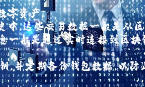 tpWallet是一种数字钱包，用于存储和管理加密货币资产。通常，tpWallet的数据会存储在用户的设备上，或者通过区块链技术保存在去中心化网络中。具体来说，tpWallet可能会包括以下几类数据：

1. **密钥信息**：私钥和公钥通常存储在用户的设备上，确保只有用户能够访问其数字资产。
2. **交易记录**：每一笔加密货币的交易都会被记录，通常会显示在用户的交易历史中。这些交易数据一般是从区块链获取的。
3. **账户余额**：tpWallet中会显示用户当前拥有的各种加密货币的余额，这些信息一般是通过实时连接到区块链网络来获取的。

需要注意的是，用户在使用tpWallet时，应采取必要的安全措施，妥善保存自己的私钥，并定期备份钱包数据，以防止数据丢失或被盗。