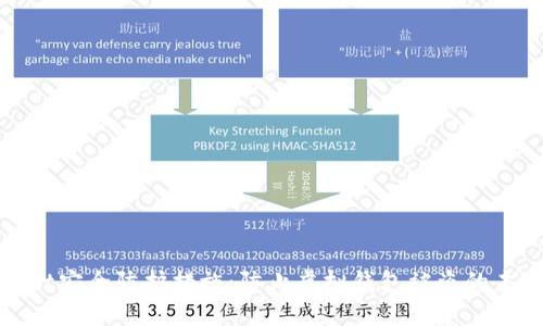 tpWallet安全防护措施：防止虚拟钱包被盗的未来趋势