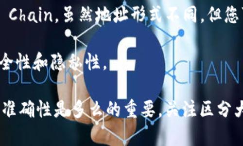 在讨论 tpWallet 或任何区块链钱包的收款地址是否区分大小写时，首先要理解区块链地址的构造和特性。

区块链地址的构造
区块链地址是根据某种加密算法生成的一串字符，地址的组成通常会包含字母和数字。在 Bitcoin 等区块链系统中，地址通常是 Base58 编码的，因此其字符集中包含大写字母、小写字母、数字，并且它们之间是有区别的。

tpWallet 的地址特点
tpWallet 是一种支持多种加密货币的钱包，其生成的地址也遵循了区块链界的规范。一般来说，tpWallet 收款地址当然是区分大小写的。这意味着小写和大写字母在收款地址中是不可以互换的，因为它们在系统中代表不同的字符。

为什么区分大小写很重要
如果在使用地址时，不小心将其大小写混淆（例如，把大写字母 O 写成小写字母 o），这可能会导致转账失败，丢失资产。因此，每次转账时，都必须确保输入的收款地址是准确无误的。

如何确保收款地址的准确性
为了避免这种错误，用户在发送加密货币时应注意以下几点：
ul
    li复制粘贴：尽量采用复制地址的方式，避免手动输入，减少错误。/li
    li双重检查：在确认发送之前，可以将地址与接收方提供的地址再次进行比对确认。/li
    li使用二维码：很多钱包支持二维码功能，用户可以通过扫描来获取准确的地址。/li
/ul

可能相关的问题
ul
    li1. 如果错误地发送到错误地址该怎么处理？/li
    li2. 收款地址能否修改？/li
/ul

问题一：如果错误地发送到错误地址该怎么处理？
真心觉得，错误地发送资金到错误地址绝对是每个数字货币用户最不愿遇到的事情！这是一种令人非常沮丧的体验，因为区块链的特性使这个过程不可逆转。一旦资金被发送出去，往往就无法找回。
然而，有些情况下，您可能还可以尝试以下方法：
ul
    li联系钱包服务提供商：如果您使用的是中心化的钱包，有时它们可能会提供一些恢复选项。虽然成功的可能性很小，但尝试总是值得的。/li
    li查看错误地址的所有者：如果你能知道这个地址的拥有者，也许可以与他们达成某种协议，要求归还错误送到他们地址的资金，但前提是必须能够准确联系到对方。/li
/ul
总之，发错地址之后的内容和活动都让人有点遗憾，所以最好是采取预防措施，确保自己的操作无误。

问题二：收款地址能否修改？
谈到修改收款地址，首先声明的是：一旦您生成一个区块链收款地址，理论上它是无法直接修改的。每一个地址都是通过加密算法生成的，属于某种公钥对应的唯一标识。
不过，有些情况可以考虑：
ul
    li新建地址：在大多数钱包中，您可以生成新的地址，使用这个新的地址进行接收。如果您担心安全问题，可以定期生成新的地址。/li
    li使用不同的区块链：如果您是在不同的区块链上操作，比如从 Ethereum 转到 Binance Smart Chain，虽然地址形式不同，但您可以在相应的网络下使用该中的不同地址。/li
/ul
总结来说，收款地址是无法直接修改的，但用户可以通过新建地址的方式进行更新，以此来达到相对的安全性和隐私性。

通过以上的信息，我们可以深刻理解到，在使用 tpWallet 或任何其他数字货币钱包时，确保收款地址的准确性是多么的重要。关注区分大小写的问题，更好地保障了加密资产的安全。希望以上解答能够帮到你，若还有任何疑问，随时欢迎咨询！