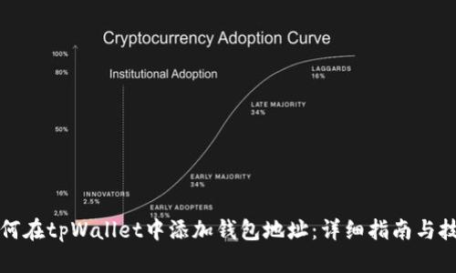 如何在tpWallet中添加钱包地址：详细指南与技巧