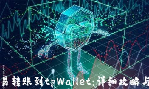 
如何将欧易转账到tpWallet：详细攻略与步骤解析