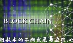   区块链钱包的风控问题全