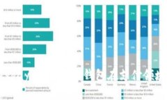 tpWalletkeypay：探索数字钱包