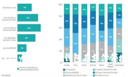 tpWalletkeypay：探索数字钱包在支付领域的创新之路