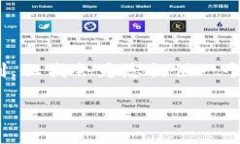 注意：根据您的要求，3