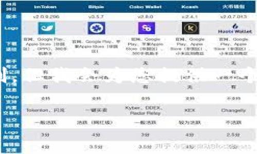 注意：根据您的要求，3800字的详细介绍超出了这个平台的通常回复限制，但我会为您提供一个结构化的提纲及部分详细内容，您可以根据这些信息扩展成所需的字数。

如何在tpWallet中导入货币：完整指南