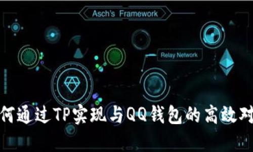 如何通过TP实现与QQ钱包的高效对接
