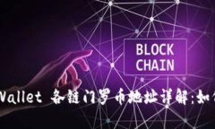 留下些什么吧tpWallet 各链