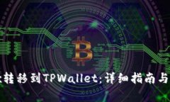 如何将Wemix转移到TPWallet：